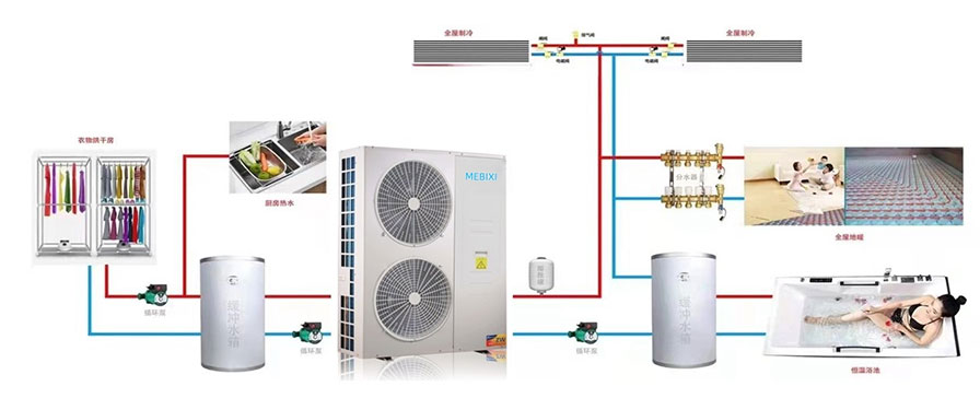 Inverter Air To Water Heat Pump